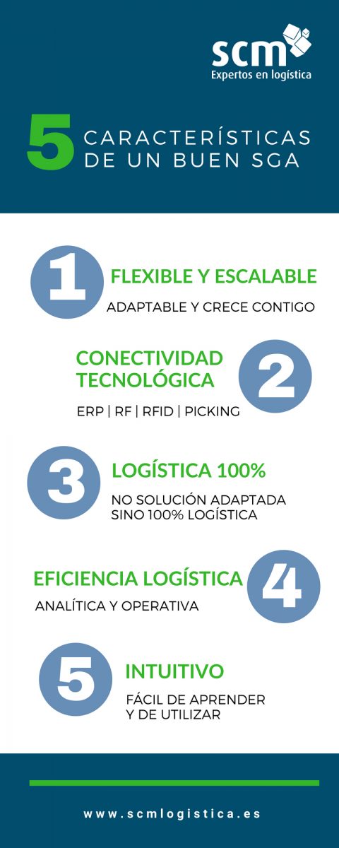 Infografia 5 características clave SGA almacén
