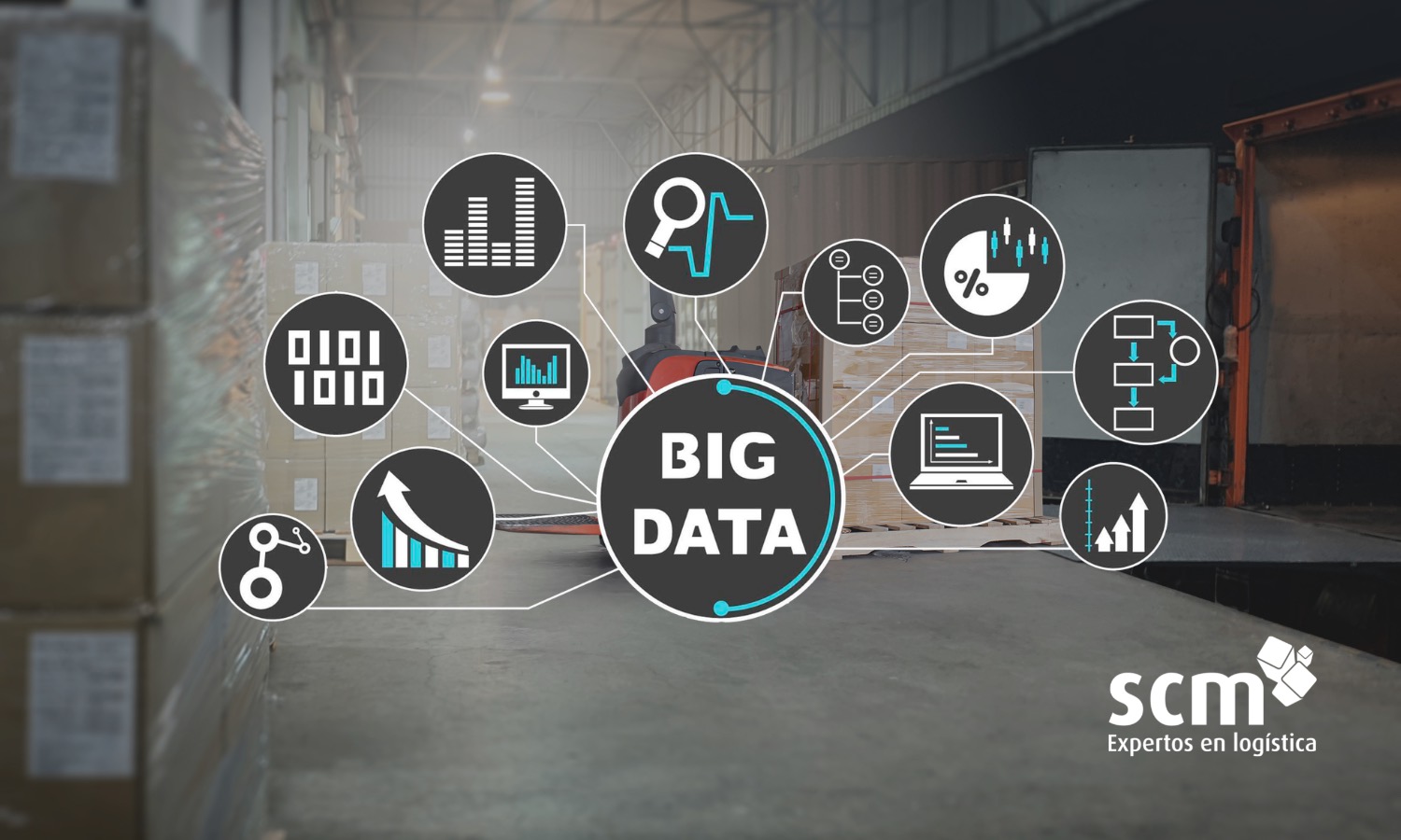 Aplicaciones Big Data en logística