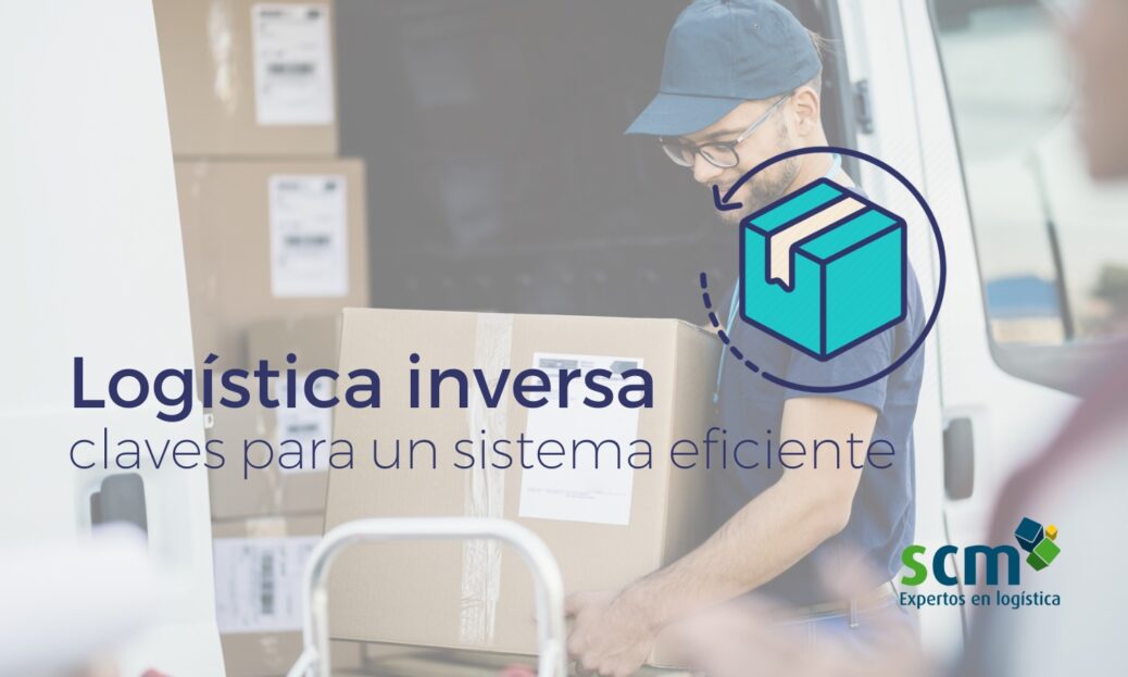 Claves gestión Logística Inversa