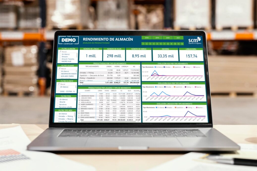 Cómo entender la productividad en un almacén logístico