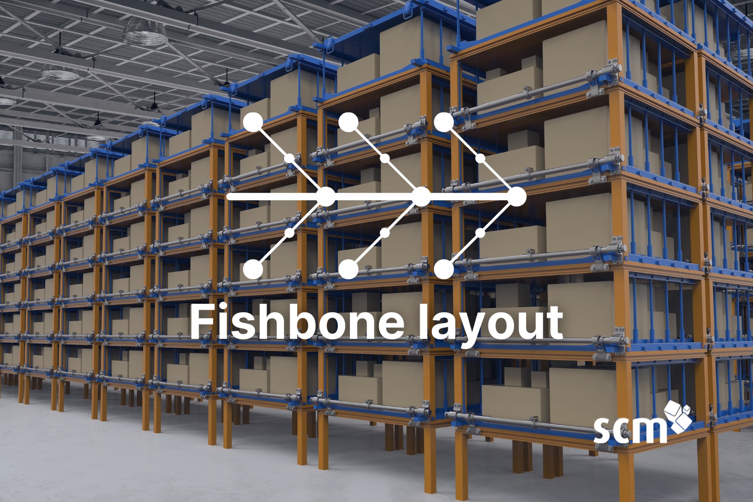 Aplicaciones y ventajas del fishbone layout